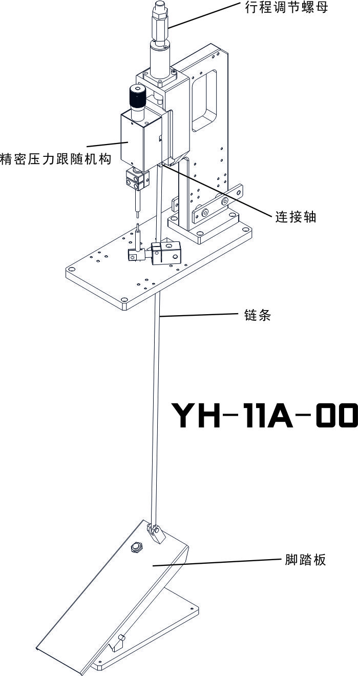 YH-11A腳動(dòng)機(jī)頭